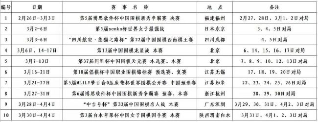 为此，剧组“复刻了”中俄列车换轨站，并花费诸多心思购买到早已报废的绿皮火车，上演真车真炸真震撼！而电影中富商购买战斗机的事情历史上也曾真实发生，片中飞机交易的场景位于废弃火箭基地，该场景也是仿照苏联军备竞赛时遗留的废弃火箭基地1:1建设，占地4000平方米，高约20米，十分震撼，电影拍摄中更是炸掉了一架1:1还原的cy-27战斗机